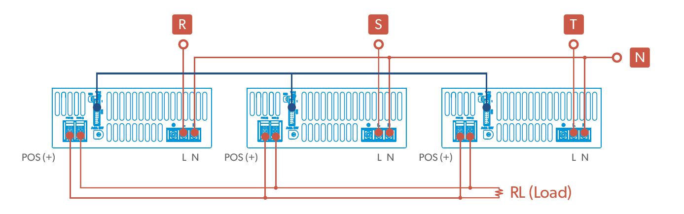 Diagram 3P+N - VP Electronique